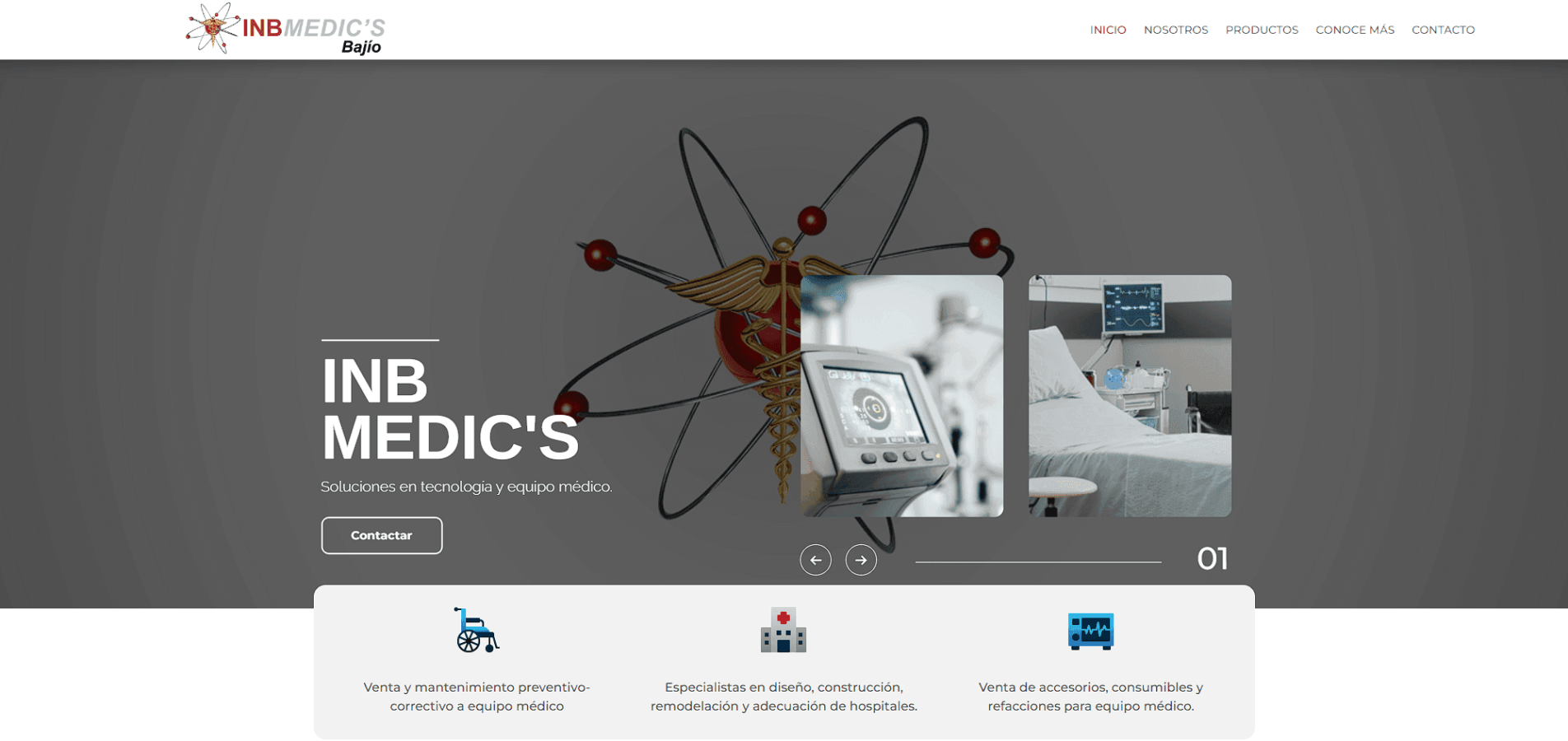 inbmedics.com